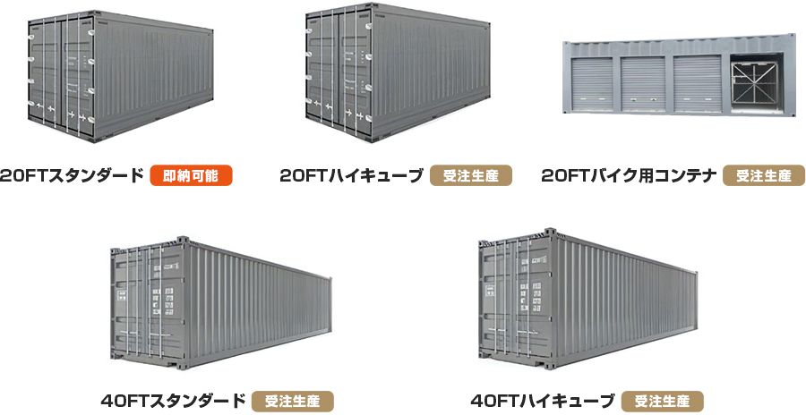 コンテナ一覧